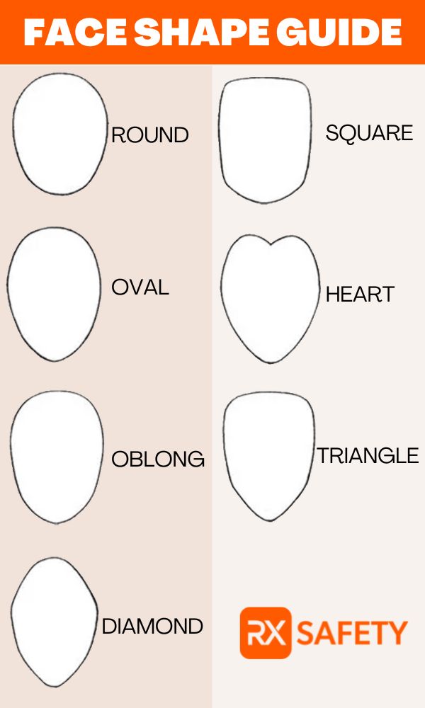 Face-shape-guide-for-choosing-eyeglasses