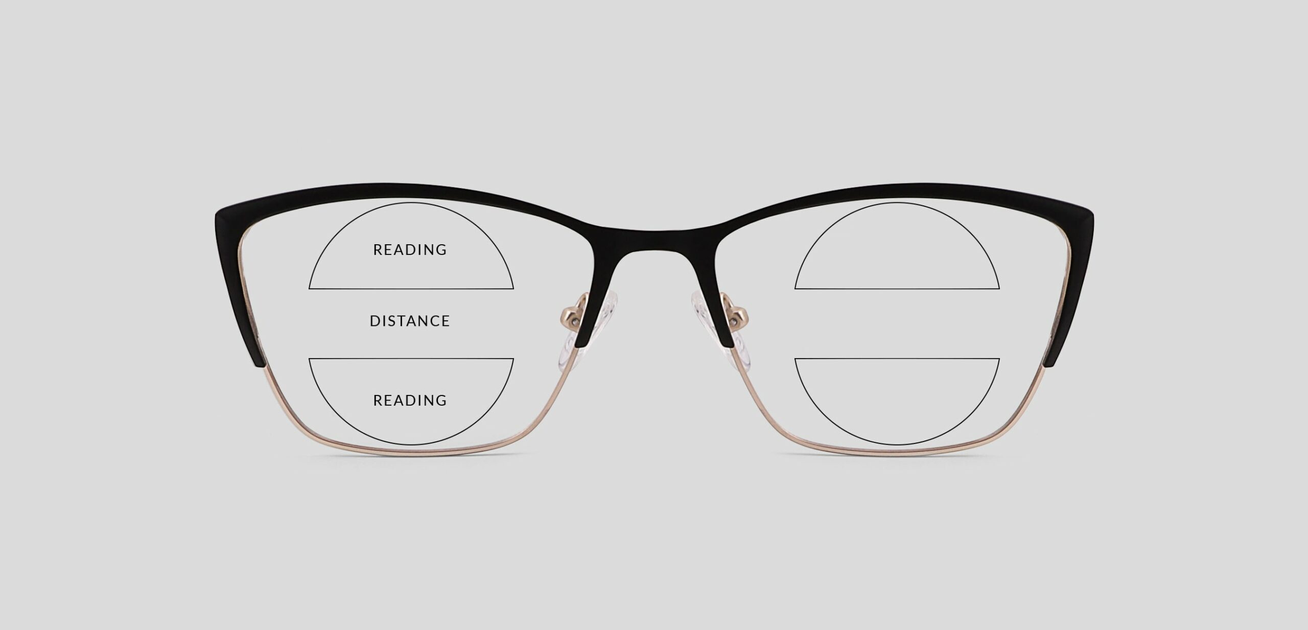 Rx-Safety-Double-D-Bifocal-Lenses